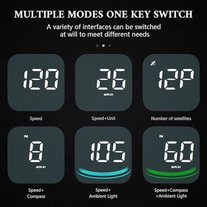 Speedometer for Car, GPS Speedometer MPH Digital Speedometer for Car
