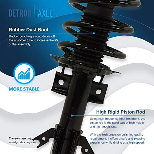 Detroit Axle - FWD Front Struts Sway Bars for 2013-2020 Ford Fusion - size: 4QS2500277/Sway Kit