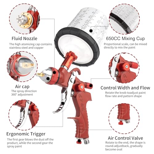 HVLP Spray Gun, Automotive Paint Guns w/ 4 Nozzles, 10x 22oz Cups - color: Red