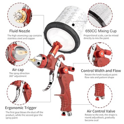 HVLP Spray Gun, Automotive Paint Guns w/ 4 Nozzles, 10x 22oz Cups - color: Red