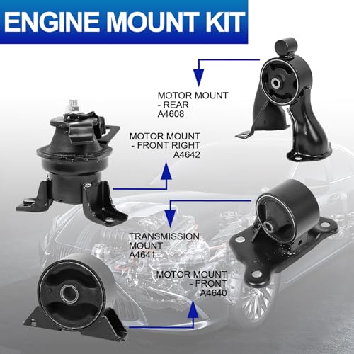 4PCS Engine Motor Mount Set for 03-05 Mitsubishi Outlander 2.4L FWD Auto - size: 2003-2005 Mitsubishi Outlander