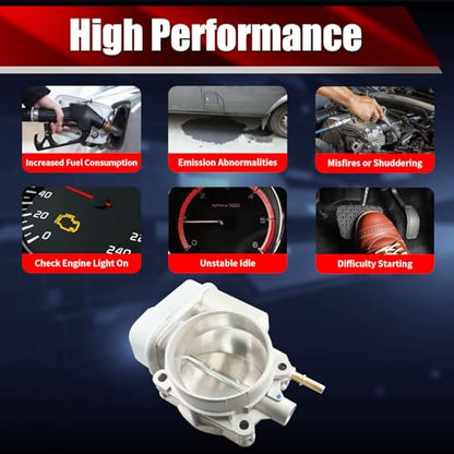 Electronic Throttle Body Assembly S20064 Replaces 12568580 - size: S20064