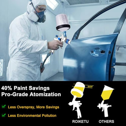 HVLP Paint Gun w/20pcs 600ml Disposable Paint Cups & 4 Nozzles,Adapter - color: Blue