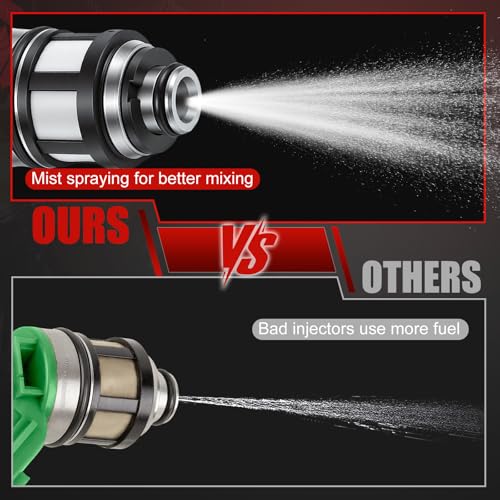 FJ397 Fuel Injectors Set of 4 Compatible with 1998-2004 Frontier 2.4L - color: F-16600-1S700