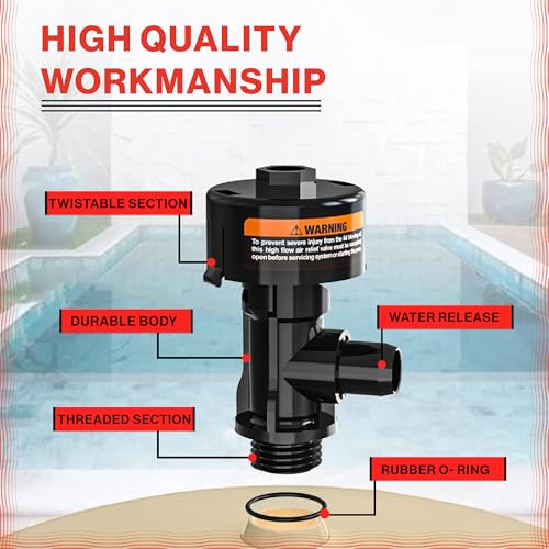 Swimables 98209800 & 98209803 High Flow Manual Air Relief Valve Replacement for Pentair Pool Filters, Compatible with Clean & Clear, FNS Plus, Quad DE, Predator Pool Filter - style: High Flow Air Relief Valve