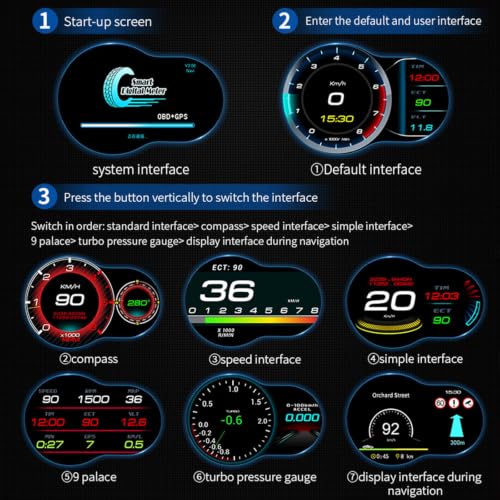 OBD2 Gauges Display Heads Up Display for Cars Digital Speedometer for Car