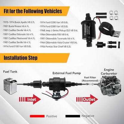 Universal Electric Fuel Pump 12V 2.5-4.5 PSI Inline External 5/16 Inch Compatiable with Gas Diesel Marine Carburetor Marine E8016S - size: E8016S 2.5-4.5 PSI