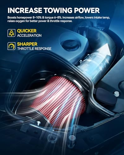PHILTOP 4" Cold Air Intake Kit Fit for 2008-2010 Dodge Challenger - color: Red, size: 2005-2008 Magnum 5.7/6.1L