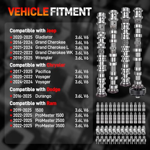 Intake & Exhaust Camshaft Kit with Rocker Arms Lifters and Gaskets Compatible with 2016-2024 Dodge Chrysler Jeep Ram 3.6L Pentastar V6 Engine Replace# 5047912AC 5047913AC 5048029AC 5048030AC 5047896AC - color: Cam Lifter Kit, size: 2016-2024