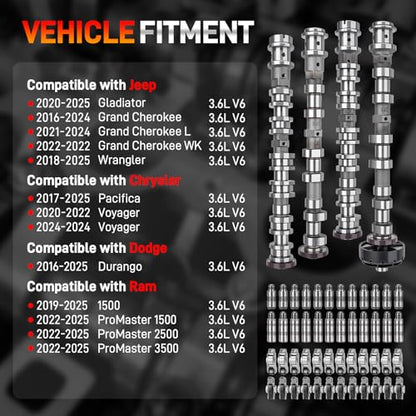 Intake & Exhaust Camshaft Kit with Rocker Arms Lifters and Gaskets Compatible with 2016-2024 Dodge Chrysler Jeep Ram 3.6L Pentastar V6 Engine Replace# 5047912AC 5047913AC 5048029AC 5048030AC 5047896AC - color: Cam Lifter Kit, size: 2016-2024