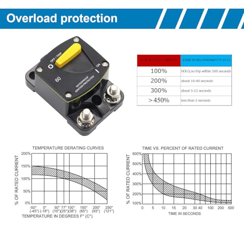 50A Amp Battery Switch Circuit Breaker w/5/16 Studs Waterproof - color: New version, size: 50A