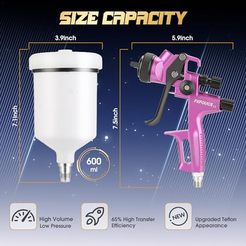 HVLP Air Spray Gun Kit 1.7mm, Professional Automotive Paint Sprayer - color: Purple, size: 1.7mm