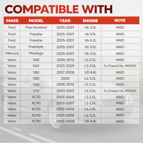 Rear AWD Coupling Oil Pump Compatible with Ford Five Hundred & Freestar