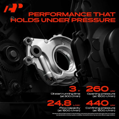 A-Premium Engine Oil Pump for 1.7L SOHC - style: 2001-2005 Civic [1.7L SOHC]