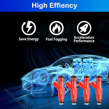 Upgraded Fuel Injectors 0280155934 Compatible with Dodge Dakota/Durango/Ram 1500/1500 Van/2500 Van/3500 Van 2000 2001 2002 2003,for Ram 2500/3500 2000-2002 Set of 8 62244 Injectors 5.9L
