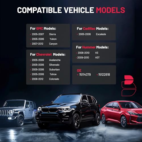 BDFHYK 315MHZ TPMS Sensors Compatible with Chevy GMC, Compatible with Cadillac GM Tire Pressure Monitoring System Replaces# #15114379 15122618 8151226180 4 Pack - style: 15122618