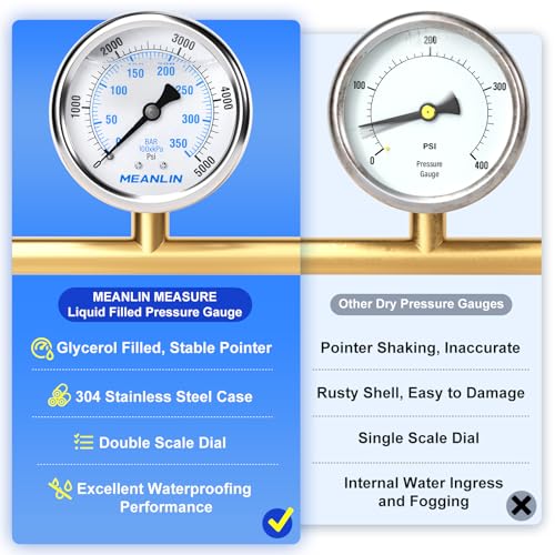 MEANLIN MEASURE 0~5000Psi Stainless Steel 1/4" NPT 2.5" FACE DIAL Liquid Filled Pressure Gauge WOG Water Oil Air Center Back Mount, with 1/2" NPT and 3/8" NPT Hex Bushing - size: 0-5000Psi