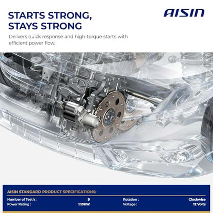 AISIN AFTERMARKET ESMAZ-00285 Starter Motor