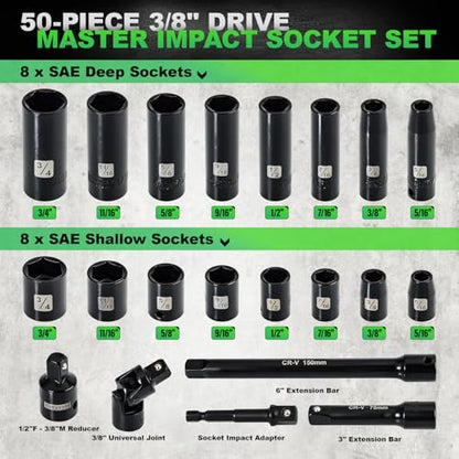 3/8" Impact Socket Set, 50PCS SAE 5/16-3/4" & Met 8-22mm