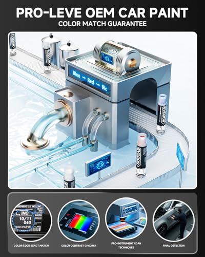 PGG Sarge Green Touch Up Paint Compatible with JeepExact Match 2 in 1 Touch up Paint for Chips and Nicks Repair - color: Sarge Green(PGG) Compatible with Most Models