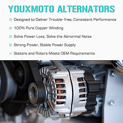 New Alternator 3.5 3.5L for Honda Odyssey 2018-2025, for Passport 2019-2025, for Pilot 2016-2022, for Ridgeline 2017-2025, for Acura MDX 2014-2020 Replace# 11773