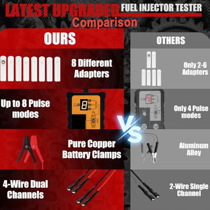 Fuel Injector Cleaning Tester Kit, 8 Pulse Modes, 4 Wire Dual Channel, Fual System Cleaner Tool with 8 Cleaning Adapters