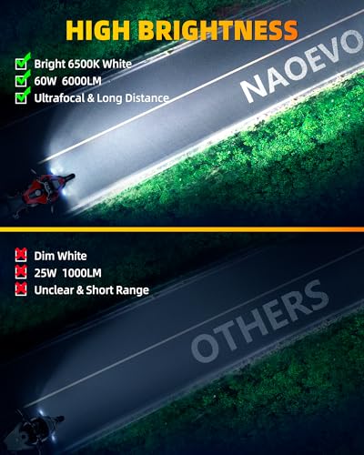 NAOEVO 4 Inch Round LED Pod Lights, 60W 6,000LM LED Fog Lights, White