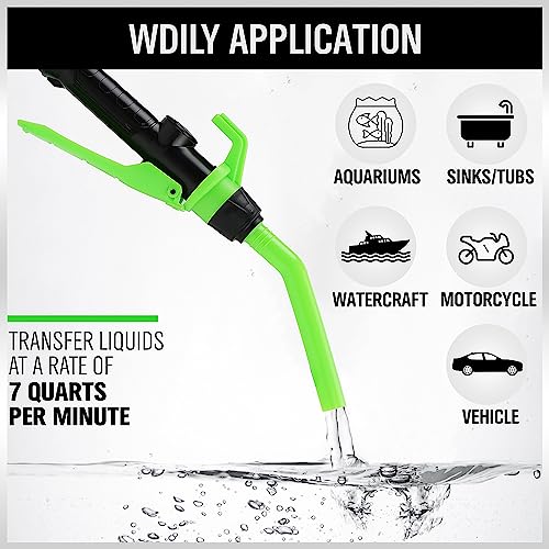 SWANLAKE Portable Battery Powered Fuel Transfer Pump, 2.4 GPM Liquid Transfer Pump for Gasoline, Siphon Pumps for Gas Can, Tank, Water-Transfer