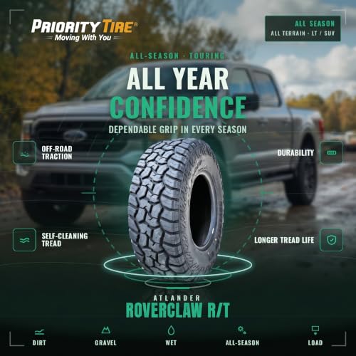 35x12.50R20LT Atlander Roverclaw R/T 121Q RBL E 35 12.50 20 3512502 - size: 35X12.50R20