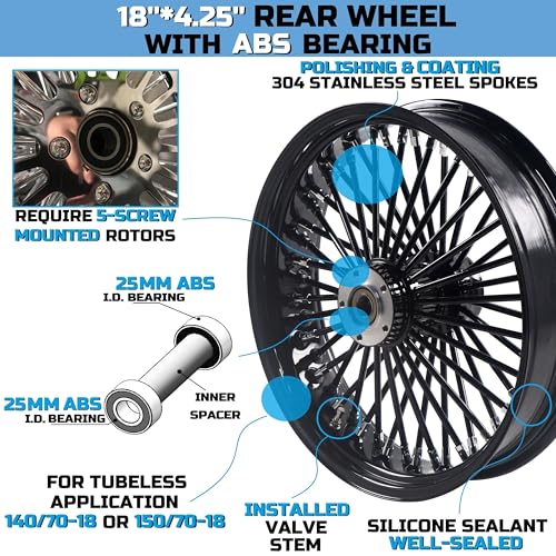 FatFlex 18" Rear Wheel Fat Spokes 4.25" Rim for 08-up - style: 18"x4.25", Black+Black+Black
