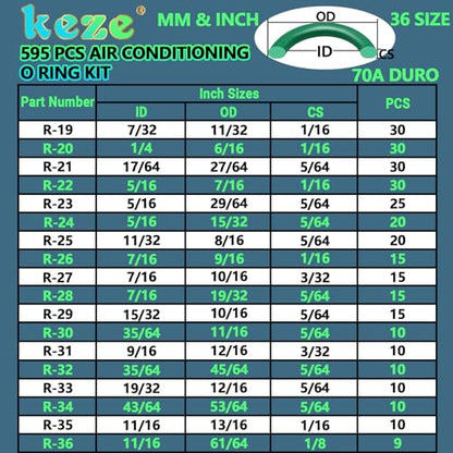 KEZE 595 Pcs Air Conditioning O Ring Kit,36 Size Seal Rubber O-Rings Assortment Set for Compressor Automotive A/C Plumbing Repair ID:3-22mm