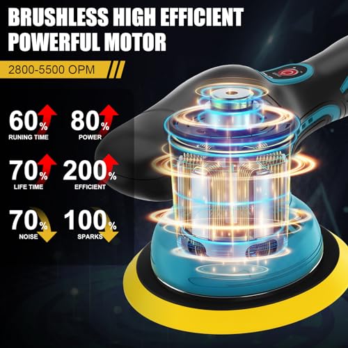 Cordless Car Buffer Polisher, 6 In Mini Buffer Polisher Kit with 2 Pack 21V Rechargeable Batteries,8 Variable Speed 5500RPM Orbital Polisher for Car Boat Detailing, Polishing,Scratch Removing - size: 2.0AH BufferPolisher
