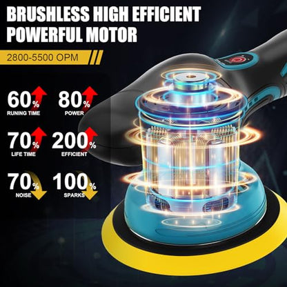 Cordless Car Buffer Polisher, 6 In Mini Buffer Polisher Kit with 2 Pack 21V Rechargeable Batteries,8 Variable Speed 5500RPM Orbital Polisher for Car Boat Detailing, Polishing,Scratch Removing - size: 2.0AH BufferPolisher