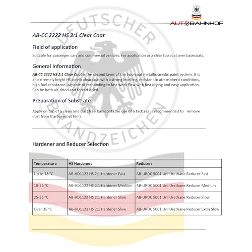 AB-CC2222 Medium Kit – HS 2:1 Clear Coat + 2K UV Medium Hardener | Superior Gloss & Smooth Finish | Ideal for 18–25°C | Automotive Refinish System for Basecoat Protection - color: Clear Coat Premium & Hardener Medium (Kit)