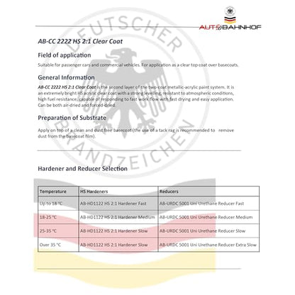 AB-CC2222 Medium Kit – HS 2:1 Clear Coat + 2K UV Medium Hardener | Superior Gloss & Smooth Finish | Ideal for 18–25°C | Automotive Refinish System for Basecoat Protection - color: Clear Coat Premium & Hardener Medium (Kit)