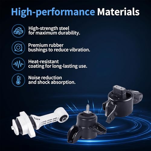 Engine Motor Mount Kit Fits 2012-2017 Accent, 2015-2016 Elantra - size: 2015-2016 Elantra 2.0L