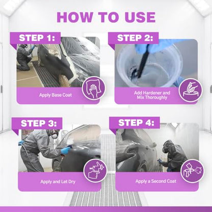 Roberlo Unix 150HS Clear Coat with P5000 Hardener - High Solids Automotive Clear Coat, Fast Drying, High Gloss Finish - Professional Car Paint Clear Coat Kit - 5L Clear + 2.5L Hardener