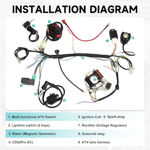 Complete Electrics Wiring Harness Kit for 4 Stroke ATV KLX (50cc 70cc 110cc 125cc) Quad Dirt Bike Go Kart taotao Stator Coil CDI Solenoid Spark Plug