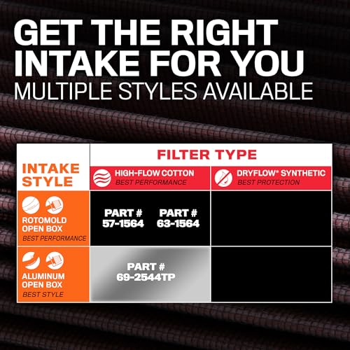 K&N Cold Air Intake System: High-Flow Air Filter, Increase Performance & Acceleration: Compatible with 2011-2023 Chrysler/Dodge: 300, Challenger, Charger, 69-2544TP - style: Metal