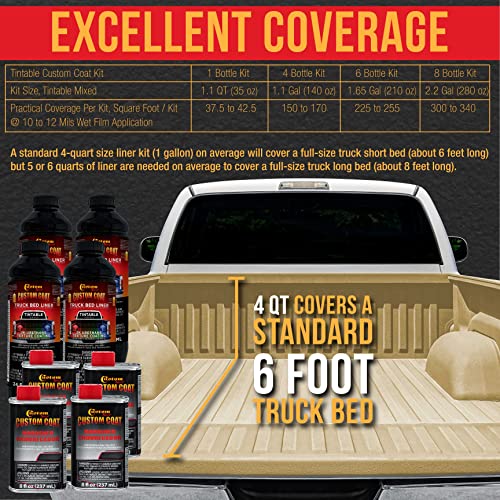 Custom Coat Desert Tan Urethane Spray-On Truck Bed Liner Kit, 2 Quarts