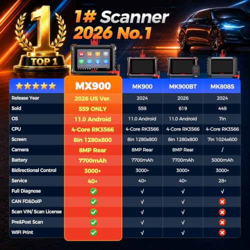 Autel MaxiCheck MX900 Scanner, 3000+ Active Test, 40+ Service, DoIP&CAN FD