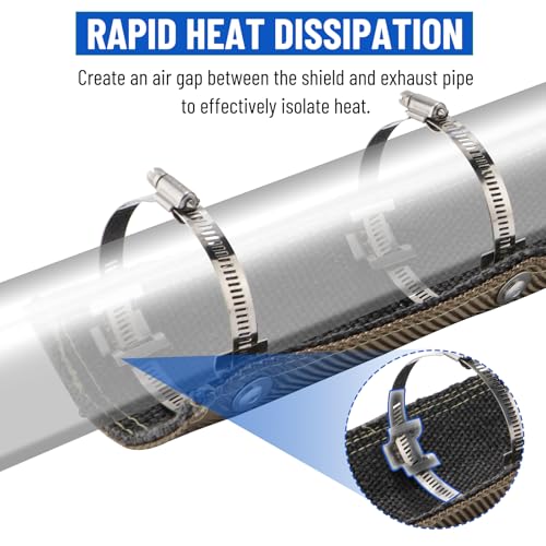 Titanium Pipe Shield, 4" x 8" Exhaust Heat Shield with Gloves - size: 4" x 8"