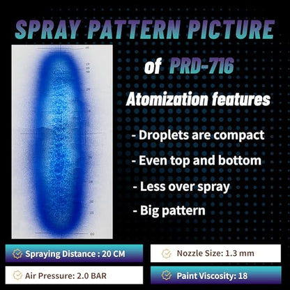 HVLP Automotive Refinishing Spray Gun PRD-716 1.3mm Nozzle Paint Spray Gun, Blue - color: Blue-standard