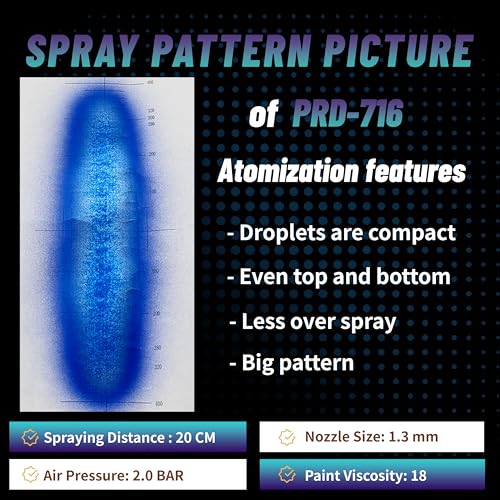 HVLP Automotive Refinishing Spray Gun PRD-716 1.3mm Nozzle Paint Spray Gun, Blue - color: Blue-Disposable paint cup
