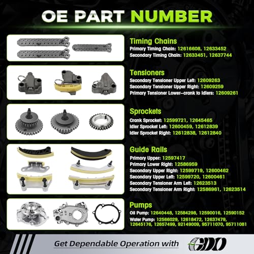 3.6 Timing Chain Kit W/Water Pump & Oil Pump 12603745 for 2007-2015 Chevy GMC Cadillac Buick Saturn Pontiac Suzuki Saab V6 Engine 3.6L 3.0L Replace# 9-0753S Cadena De Tiempo Kit - size: Timing Chain Kit & Oil Pump & Water Pump