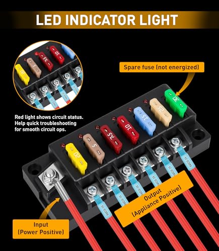 6 Circuits Waterproof Marine Fuse Panel, ATO Blade Fuse Block with LED Indicator 12V 24V Golf Cart Fuse Box 12 Volt Marine Fuse Block with Protection Cover for Car Automotive Boat RV Truck - color: 6 Way Fuse Block - Single Side