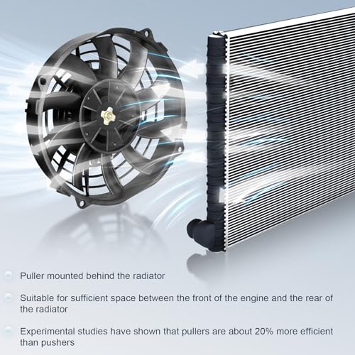 MuHize 2 Pack 7 Inch Slim Radiator Fan 12V 80W 800 CFM Cooling Fan w/Mount - size: 2Pcs-7 inch