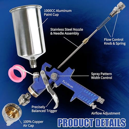 HVLP Spray Gun 1.4/1.7/2.0/2.5/3.0mm Kit with 1000cc Aluminum Cup - color: blue