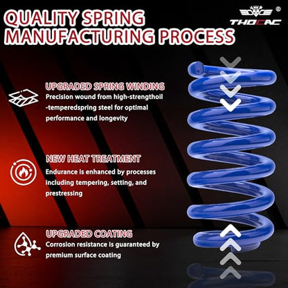 3" Front Lowering Springs Kit, Drop Coils Compatible with 1988-1998 Chevrolet Silverado C1500, GMC Sierra C1500 2WD Only (Blue) - color: blue, size: 1988-1998 C1500