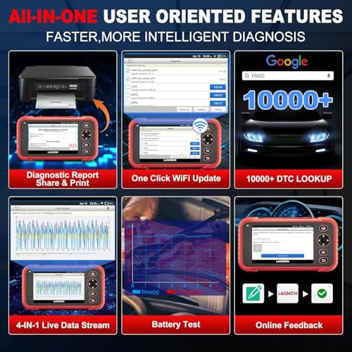 LAUNCH CRP129E Plus OBD2 Scanner, 2026 Full System Diagnostic Scan Tool